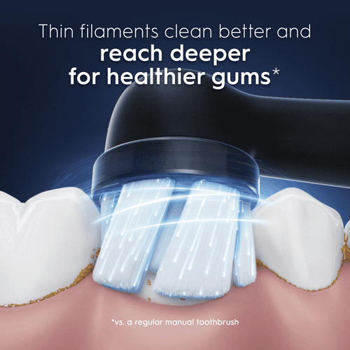 Oral-B iO Gentle Care Replacement Heads, Electric Toothbrush Brush Heads, Black, 2 Count EasyOptionXY LLC