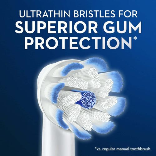Oral-B Gum Care Electric Toothbrush Replacement Brush Heads, 4 Count EasyOptionXY LLC