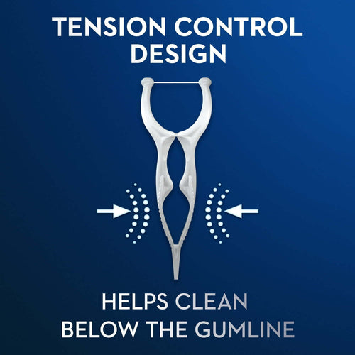 Oral-B Glide Gum Care Dental Floss Picks, Tension Control, 60 Ct EasyOptionXY LLC