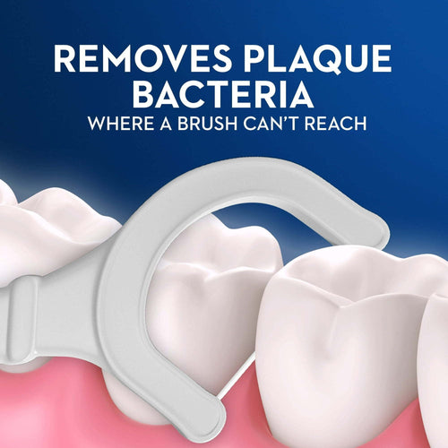 Oral-B Glide Cavity Protection Dental Floss Picks, Helps Prevent Cavities, 75 Count EasyOptionXY LLC