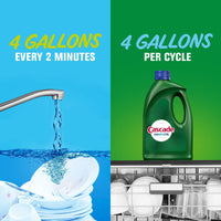 Cascade Complete Gel Dishwasher Detergent, Fresh Scent, 120 oz EasyOptionXY LLC