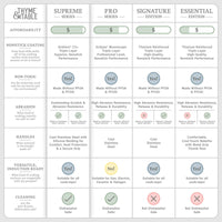 Thyme & Table Non-Stick 12-Piece Supreme Cookware Set, Cream EasyOptionXY LLC