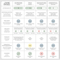 Thyme & Table Non-Stick 12.5 Inch Fry Pan with Stainless Steel Base, Blue EasyOptionXY LLC