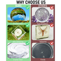 Nicpro 2000g UV Resin Kit, Large Crystal Clear UV Cure Epoxy Resin Supplies, Low Odor & Quick Curing Transparent Solar Activated Glue for Jewelry Making, Handmade DIY Craft, Coating and Casting EasyOptionXY LLC