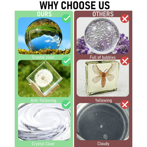 Nicpro 2000g UV Resin Kit, Large Crystal Clear UV Cure Epoxy Resin Supplies, Low Odor & Quick Curing Transparent Solar Activated Glue for Jewelry Making, Handmade DIY Craft, Coating and Casting EasyOptionXY LLC