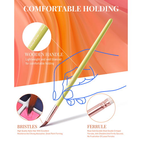 Nicpro 10PCS Pastel Watercolor Brushes Set, Professional Water Color Paint Brush, Pointed Round, Cat Tongue, Liner, Dagger, Wash for Adult, Beginers, Watercolor, Inks, Gouache - with Holder & Bag EasyOptionXY LLC