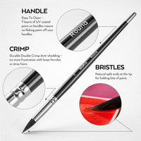 Nicpro 15PCS Watercolor Paint Brush Set, Professional Watercolor Paint Brushes, Soft Synthetic Fine Squirrel Hair, Round, Flat, Dagger, Wash for Adult, Artist, Water Color, Gouache - with Holder & Bag EasyOptionXY LLC