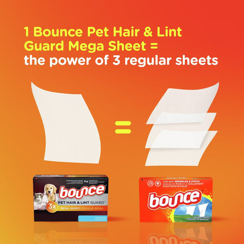 Bounce Pet Hair and Lint Guard Mega Dryer Sheets, Fresh Scent, 160 Ct EasyOptionXY LLC