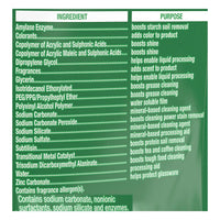 Cascade Pacs Dishwasher Detergents, Fresh Scent, 6.8 Ounce, 13 Count EasyOptionXY LLC