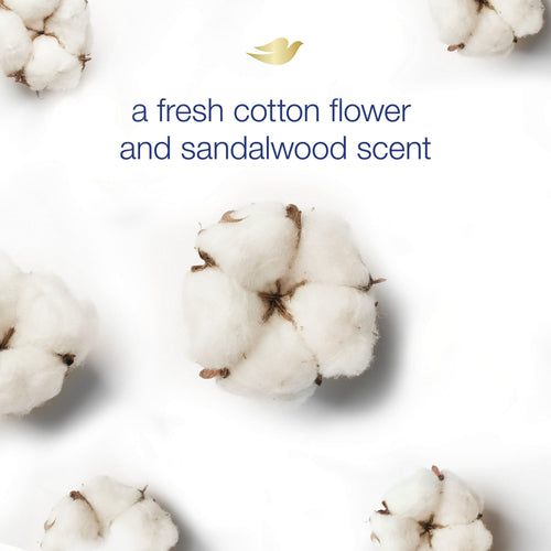 Dove 0% Aluminum Women's Deodorant Stick, Cotton Flower and Sandalwood, 2.6 oz EasyOptionXY LLC