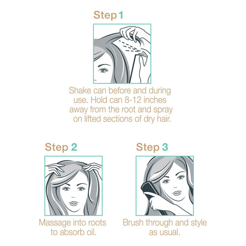 Dove Care Between Washes Volume and Fullness Dry Shampoo, 7.3 oz EasyOptionXY LLC