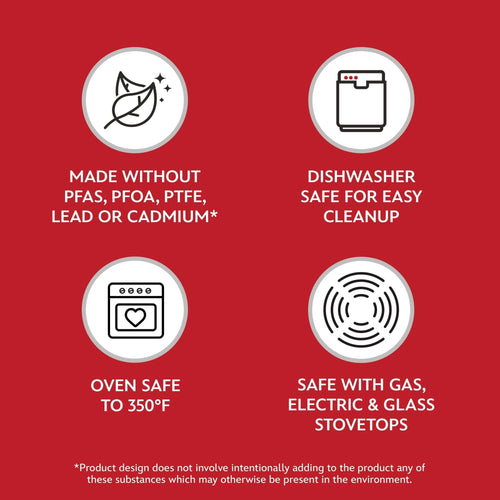 Farberware Disney 9.5 inch Ceramic Nonstick Frying Pan, Red EasyOptionXY LLC