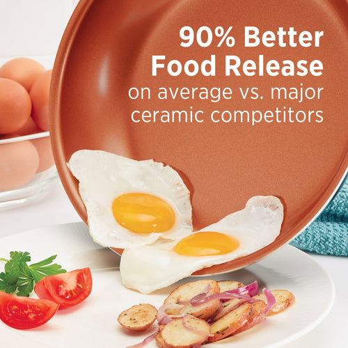 Farberware Glide Copper 4Qt Ceramic Nonstick Covered Saute with Helper Handle EasyOptionXY LLC