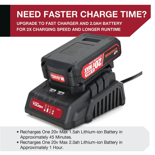 Hyper Tough 20V Lithium-Ion Battery Fast Charger for Hyper Tough 20V Rechargeable Batteries, New Condition EasyOptionXY LLC