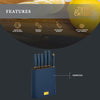 Thyme & Table 7-Piece Slim Block Knife Set with Gold Blades and Blue Block EasyOptionXY LLC