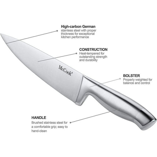 McCook MC35 11-Piece Kitchen Cutlery Knife Block Set with Built-in Sharpener Stainless Steel EasyOptionXY LLC