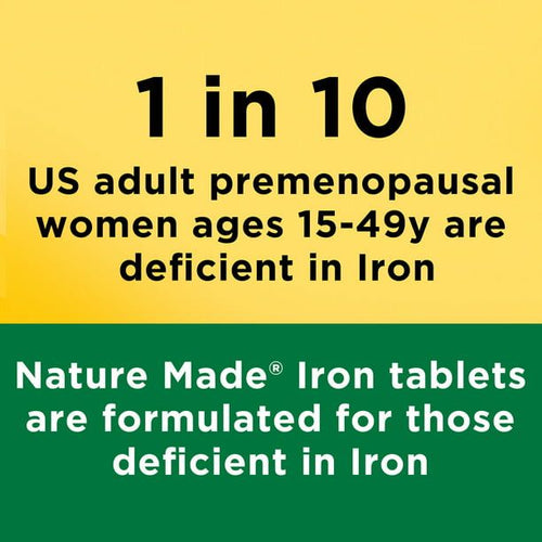 Nature Made Iron 65 mg (325 mg Ferrous Sulfate) Tablets; Dietary Supplement; 190 Count EasyOptionXY LLC