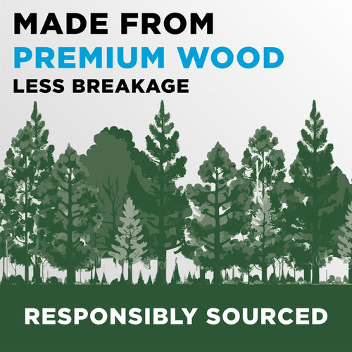 Ticonderoga Number 2 Soft Pencils, Wood-Cased Graphite Black Pencil, 12 Count EasyOptionXY LLC