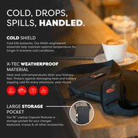 Tablet / Laptop Capsule