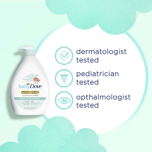 Baby Dove Sensitive Skincare Liquid Body Wash Fragrance Free Moisture, Hypoallergenic, 34 oz EasyOptionXY LLC