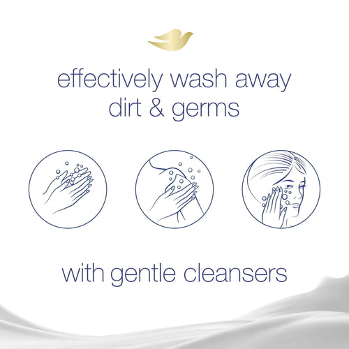 Dove Cool Moisture Gentle Beauty Bar Soap All Skin Type, Cucumber and Green Tea, 3.75 oz (12 Bars) EasyOptionXY LLC