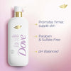 Dove Vitality Renewal Firming Body Wash 4% Restoring Serum with Collagen All Skin Type, 18.5 oz EasyOptionXY LLC