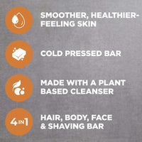 Dove Men+Care Men's Cleansing Bar Soap All Skin Type, Blood Orange + Sea Salt, 5 oz EasyOptionXY LLC