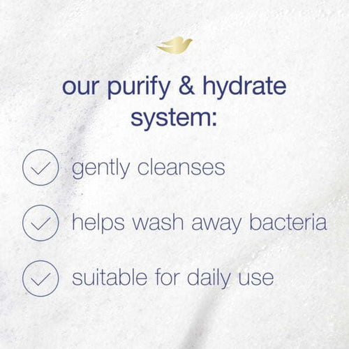 Dove Care & Protect Moisturizing Daily Shampoo, 12 fl oz EasyOptionXY LLC