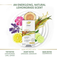 Dove Care by Plants Lemongrass Deodorant 2.6 oz EasyOptionXY LLC