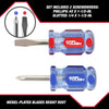 Hyper Tough 2-Piece Stubby Acetate Handle Screwdriver Set, #2 Philips x 1-1/2-Inch and a 1/4-Inch Slotted x 1-1/2-Inch, Gift of Mom EasyOptionXY LLC