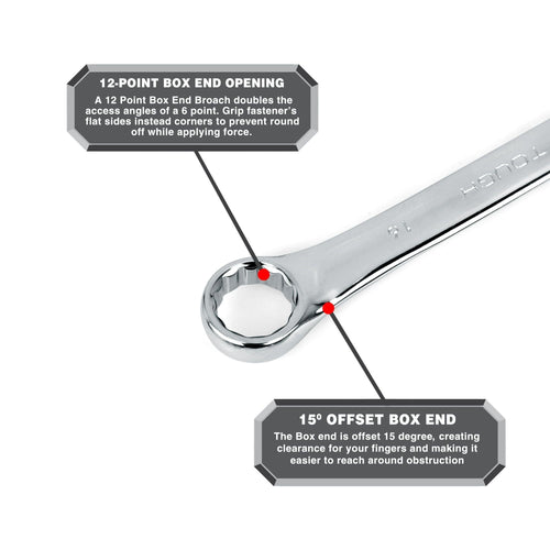 Hyper Tough 24 Pc Combination Wrench Set EasyOptionXY LLC
