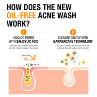 Neutrogena Oil-Free Acne Fighting Fragrance-Free Face Wash, 9.1 fl. oz EasyOptionXY LLC