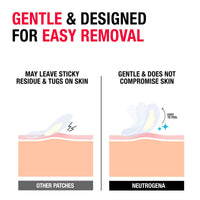 Neutrogena Hydrocolloid Sensitive Skin Acne Patches, 2 Sizes, 30 Ct EasyOptionXY LLC