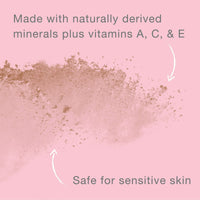 Neutrogena Mineral Sheers Powder Foundation, Natural Ivory 20,.19 oz EasyOptionXY LLC