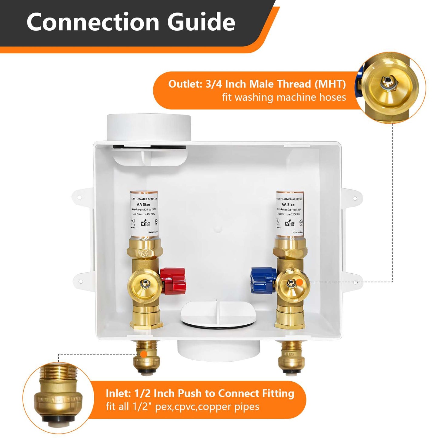 1/2" Push Fit Inlet, Washing Machine Outlet Box, with Copper Arrestor, with Center Drain