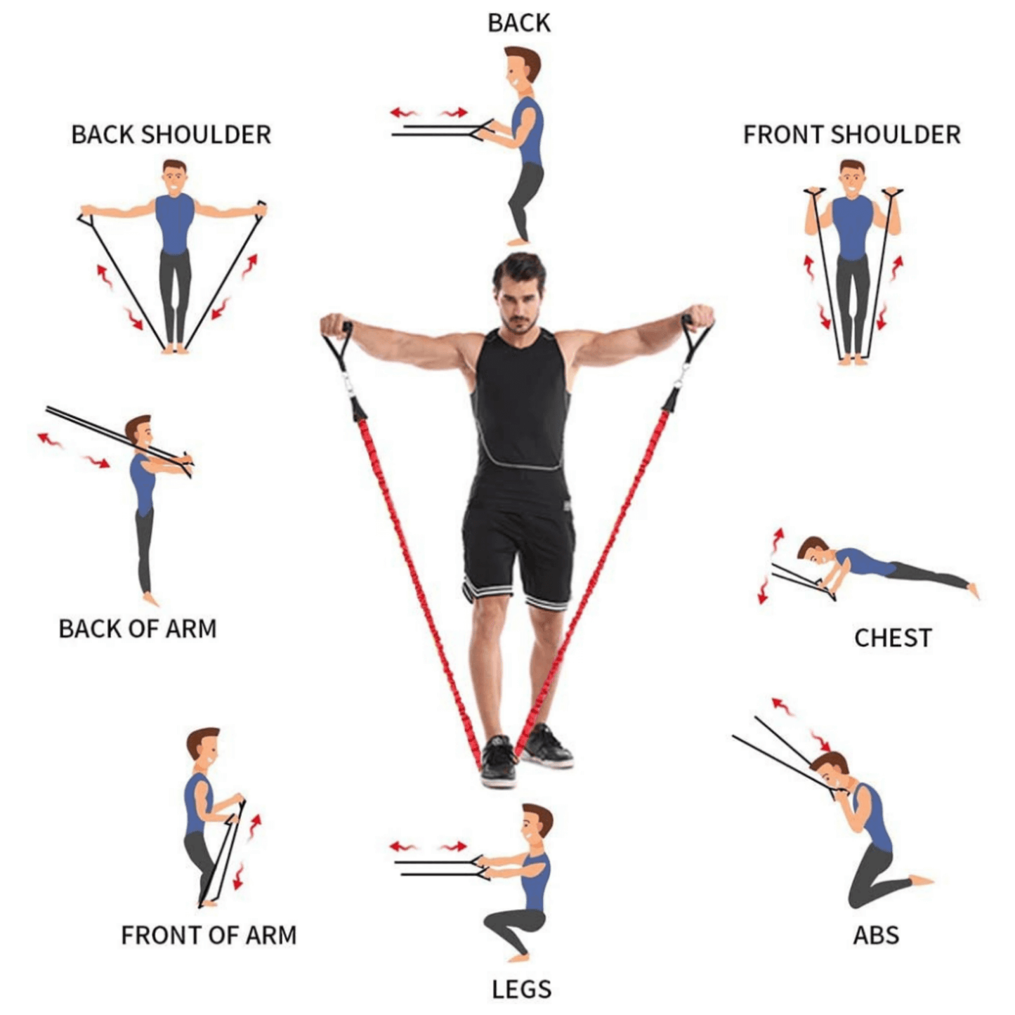 Total Body Home Exercise Fitness Bundle