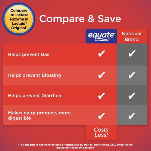 Equate Dairy Relief Chewable Tablet Dietary Supplement; Vanilla Flavor; 120 Count EasyOptionXY LLC