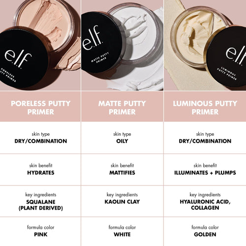 e.l.f. Putty Primer Trio EasyOptionXY LLC