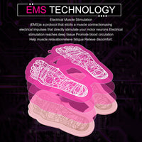 KEKOY EMS Foot Massager Electric Foot Stimulator Massager, Romote Contral USB Rechargeable Foot Massage Pad with 8 Modes 19 Intensity Promote Blood Circulation, Pink EasyOptionXY LLC