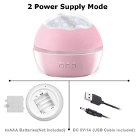 Night Light Projector for Kids, 2 in 1 Ocean and Starry Projector, 360¡ã Rotating Baby Night Lights Lamp for Bedroom Christmas Birthday Gifts, Pink EasyOptionXY LLC