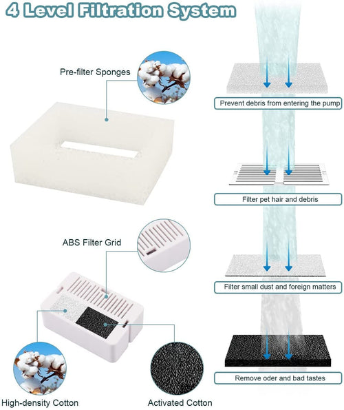 Cat Water Fountain, 2L/67oz Stainless Steel Pet Water Fountain, Quiet Cat Water Bowl for Cats and Small Dogs (Silver) EasyOptionXY LLC