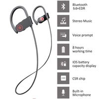 Bluetooth Headphones, Wireless Sport Earphones, 8 Hrs of Playtime, IPX7 Waterproof Earbuds with Bass Stereo Mic for Workout, Running and Gym (Black) EasyOptionXY LLC