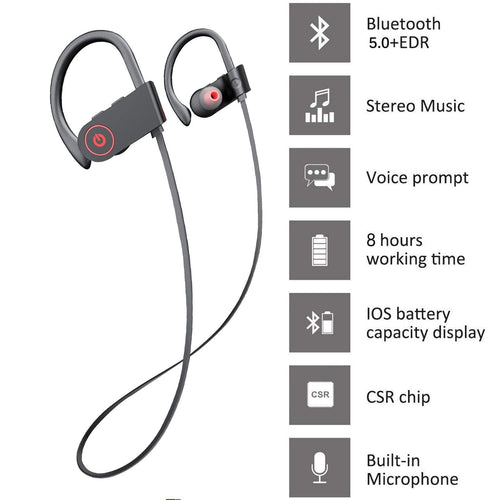 Bluetooth Headphones, Wireless Sport Earphones, 8 Hrs of Playtime, IPX7 Waterproof Earbuds with Bass Stereo Mic for Workout, Running and Gym (Black) EasyOptionXY LLC