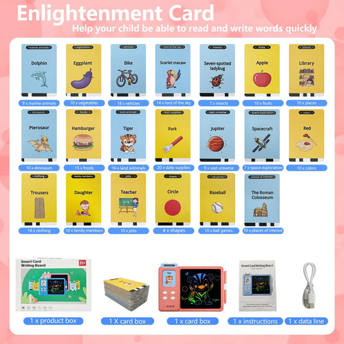 Toddler Doodle Board, LCD Writing Tablet with 112 Learning Flash Cards and 224 Words, Educational Learning Toys for Boys and Girls Birthday Gifts, Pink EasyOptionXY LLC