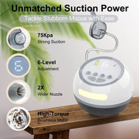 Baby Nasal Aspirator, Electric Baby Nose Sucker with 6 Level Suction, Rechargeable Nose Booger Sucker with 4 Silicone Tips for Infants Babies Kids, Grey EasyOptionXY LLC