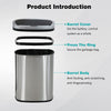 BestOffice 13 Gallon Stainless Steel Touchless Garbage Trash Can with Motion Sensor for Indoor Use(Silver) EasyOptionXY LLC