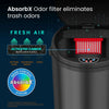 iTouchless 8 Gallon Round Deodorizer Matte Black Stainless Steel Sensor Trash Can EasyOptionXY LLC