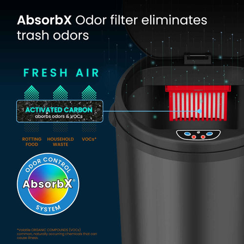 iTouchless 8 Gallon Round Deodorizer Matte Black Stainless Steel Sensor Trash Can EasyOptionXY LLC