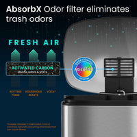 iTouchless SoftStep 13.2 Gallon Step Pedal Garbage Can, Stainless Steel, 50 Liter, Kitchen Trash Bin EasyOptionXY LLC