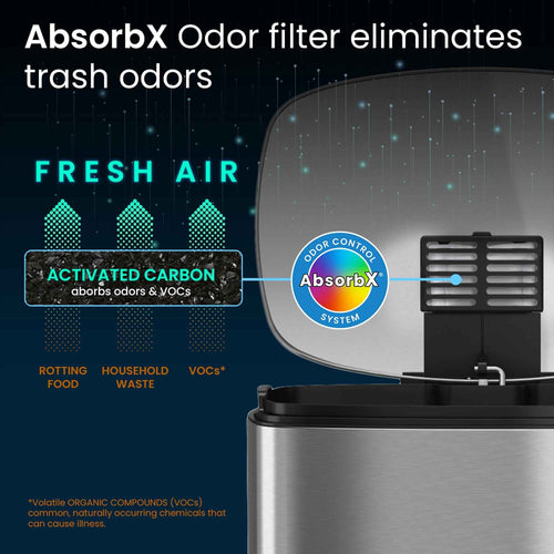 iTouchless SoftStep 13.2 Gallon Step Pedal Garbage Can, Stainless Steel, 50 Liter, Kitchen Trash Bin EasyOptionXY LLC